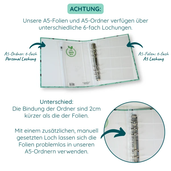 Ordner zur Labelaufbewahrung - A5 / Personal