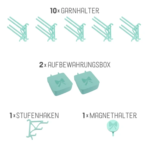 Sew OrgaNiced Set S - Mint
