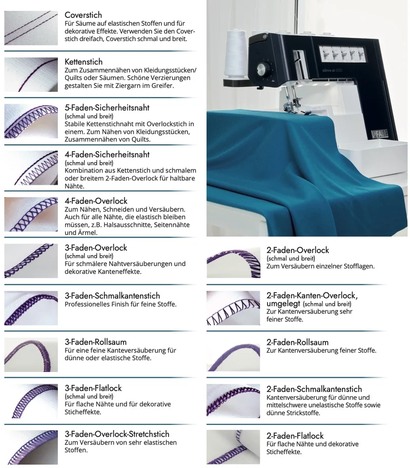 PFAFF - Coverlock admire air 6000