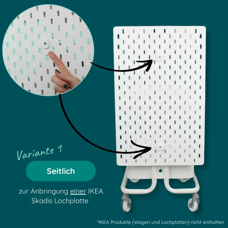 Sew Mobile Verbindungskits für IKEA RASKOG Nähwagen