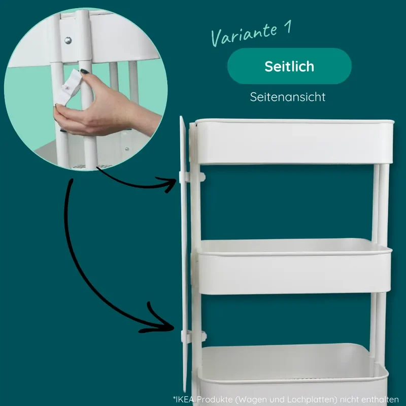 Sew Mobile Verbindungskits für IKEA RASKOG Nähwagen