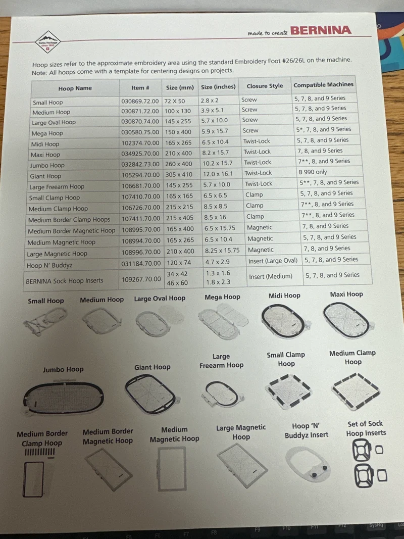 .Bernina Hoop Chart new 8/2026 printed on heavy stock OSarea