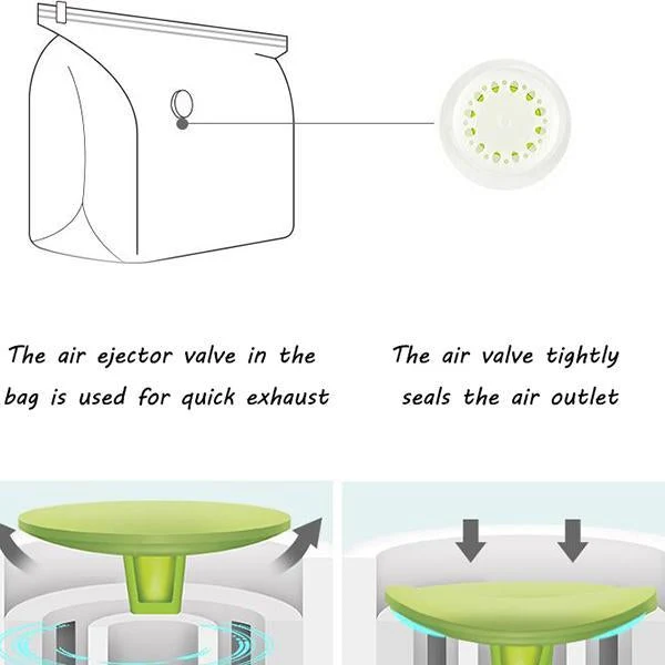 Vacuum Storage Box