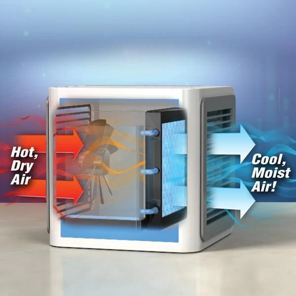 Personal Space Cooler( Generation)