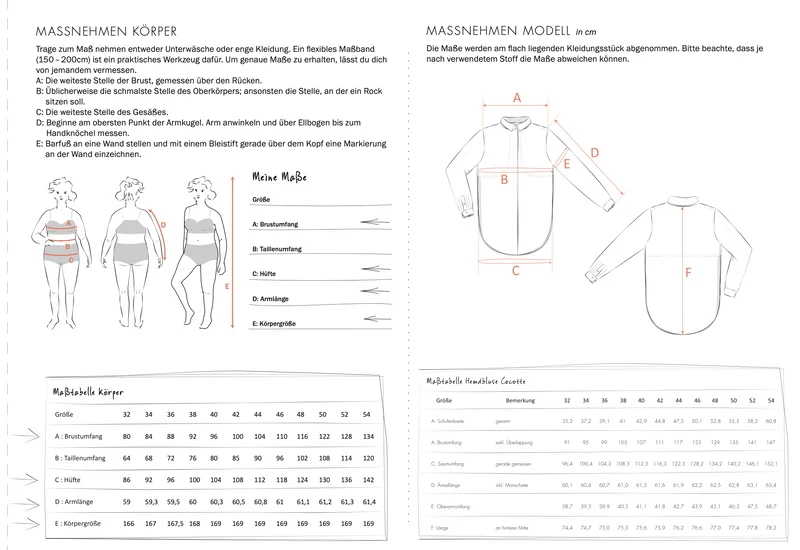 Schnittmuster Ebook Hemdbluse Cocotte