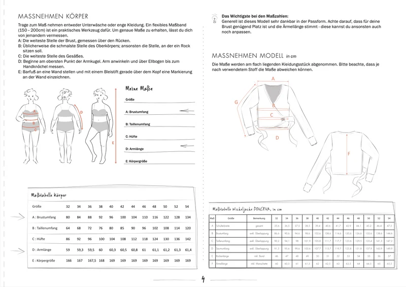 Schnittmuster Ebook Wickeljacke Douceur