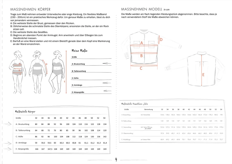 Schnittmuster Ebook Hemdbluse Jolie