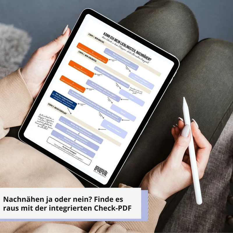 NEU: Onlinekurs "Copycat: Kleidung nachnähen"