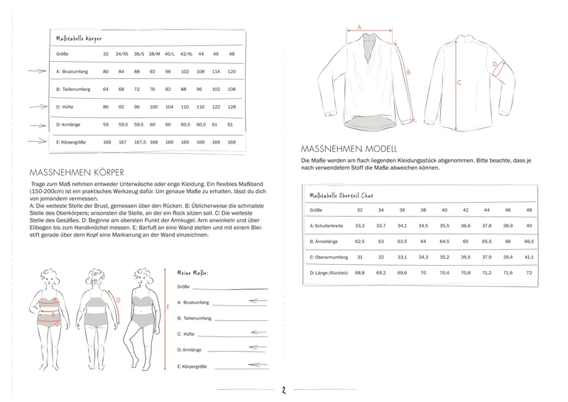 Schnittmuster Ebook Oberteil Chut