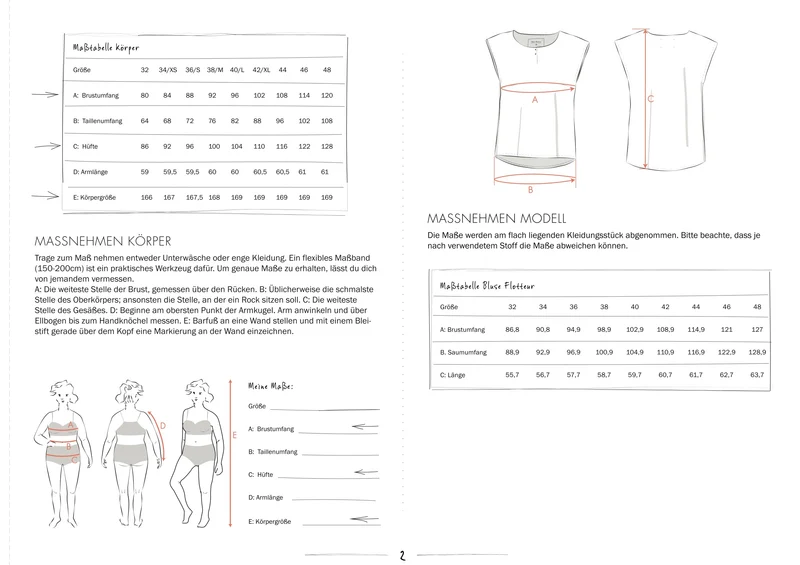 Schnittmuster Ebook Bluse Flotteur