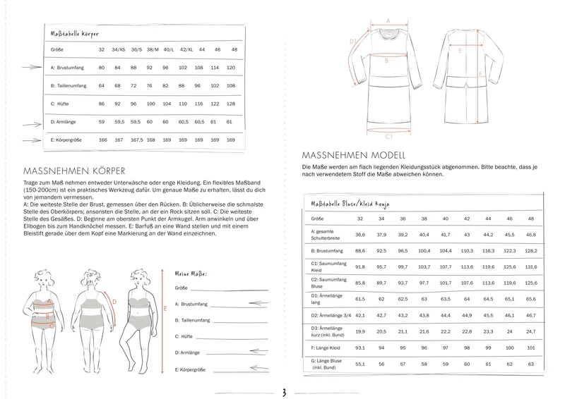 Schnittmuster Ebook Kombischnitt Kleid/Oberteil Ronja