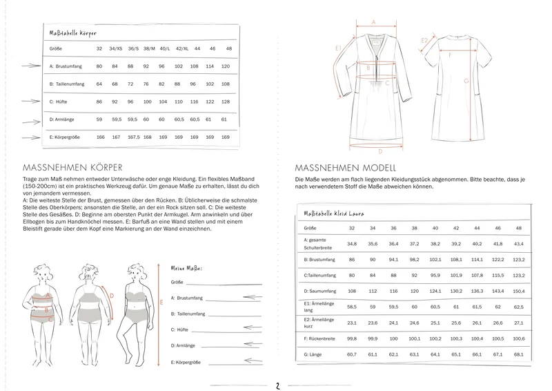 Schnittmuster Ebook Kleid Laura