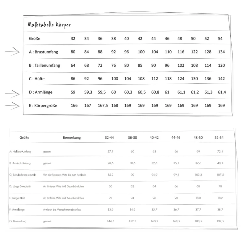 Onlinekurs "Sweatshirt & Kleid LABOUM nähen"