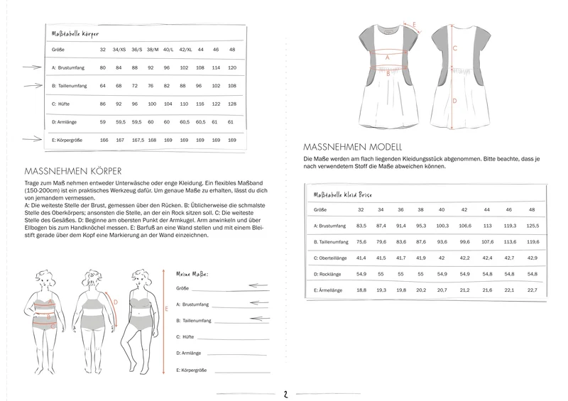 Schnittmuster Ebook Kleid Brise