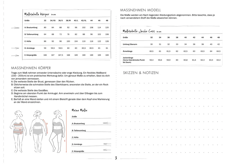 Schnittmuster Ebook Jacke Cess