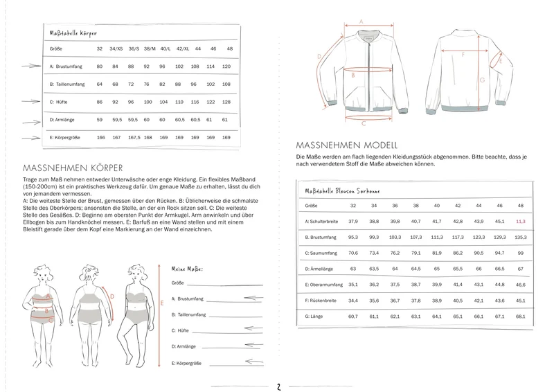 Schnittmuster Ebook Blouson Sorbonne