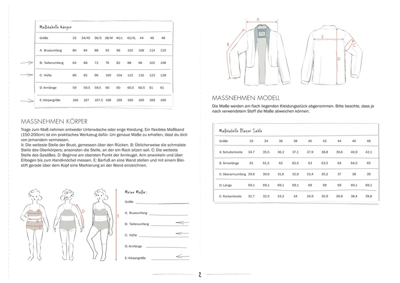Schnittmuster Ebook Cardi-Blazer Sable