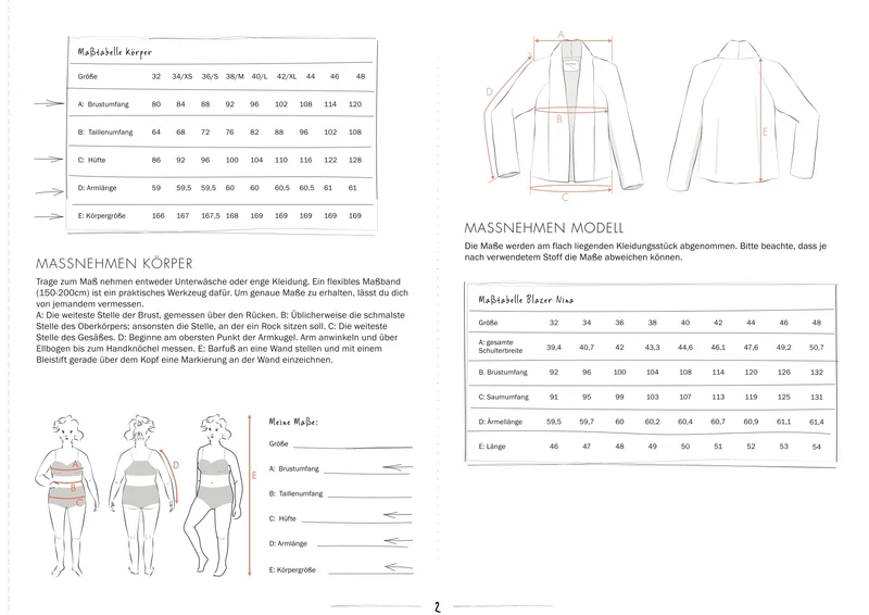 Schnittmuster Ebook Express-Blazer Nina