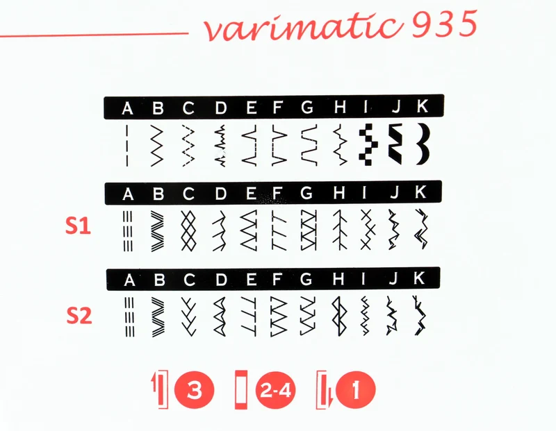 GRITZNER® VARIMATIC® 935 IDT® - robuste Nähmaschine