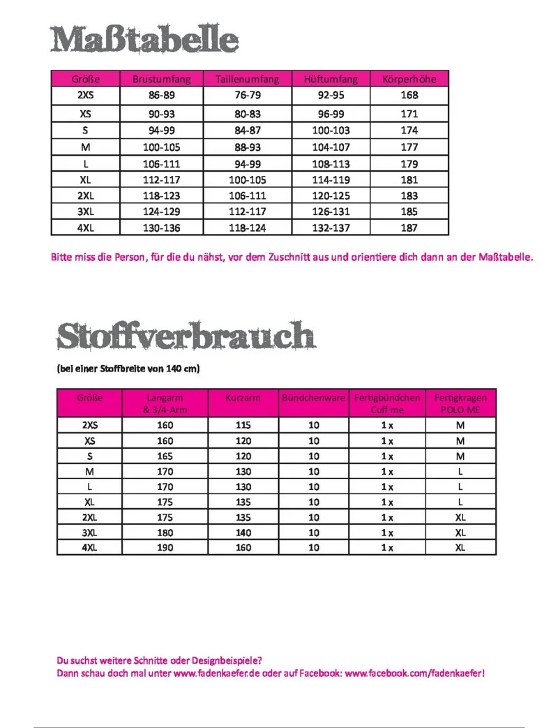 Fadenkäfer Schnittmuster Poloshirt Herren