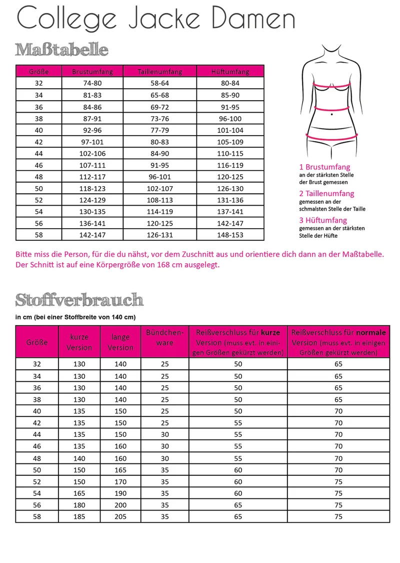 Fadenkäfer Schnittmuster "College Jacke" Damen