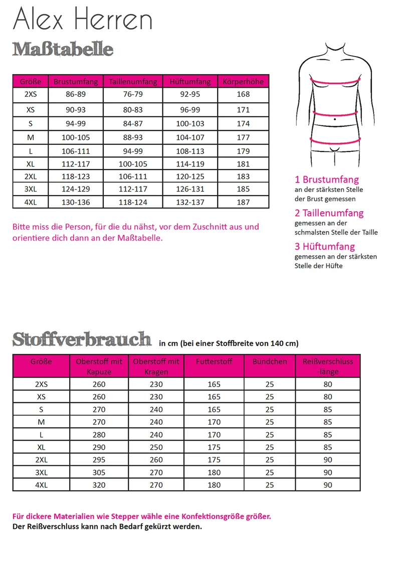 Fadenkäfer Schnittmuster "Alex" Herren Parka Mantel