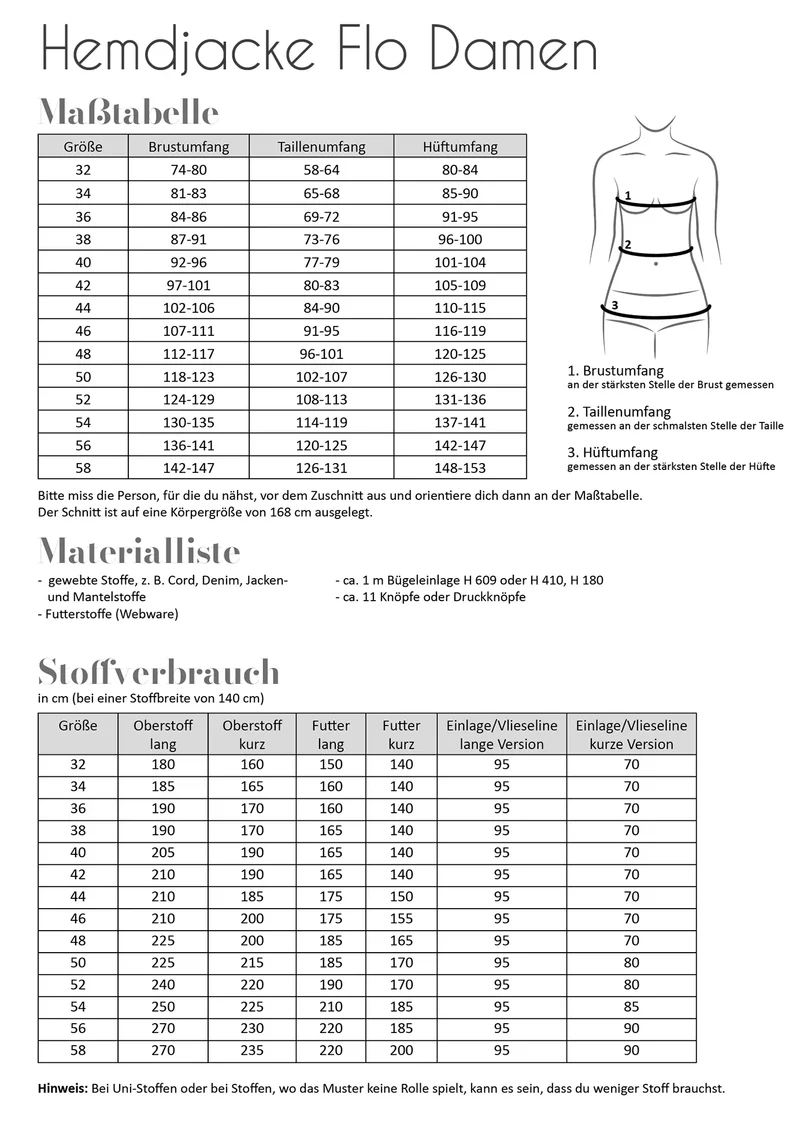 Fadenkäfer Papierschnittmuster Hemdjacke Flo Damen