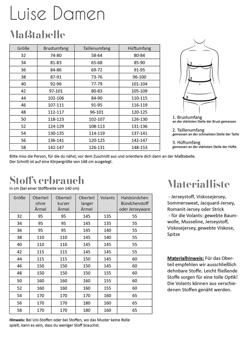 Schnittmuster Kleid Luise | Damen
